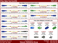 Fiber Optic Test Cord Kit