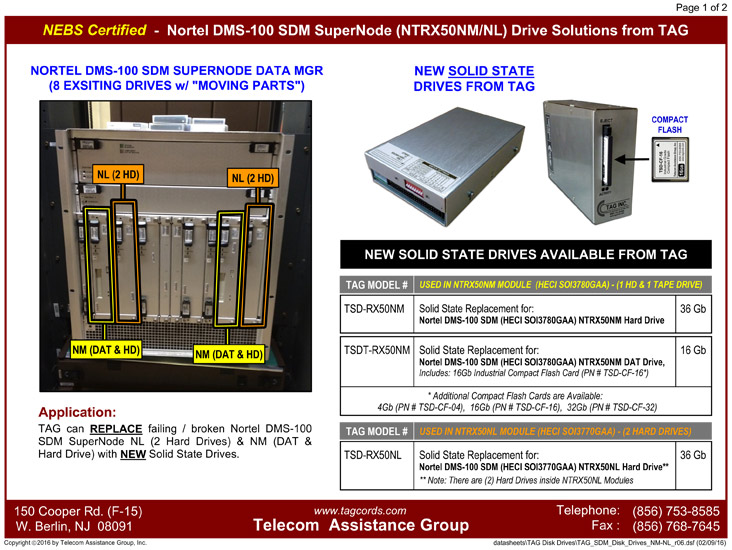 Nortel Dms 100 Sdm Ntrx50nm Nl Drive Solutions From Tag<script async src=