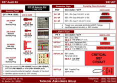 SS7 Audit Kit