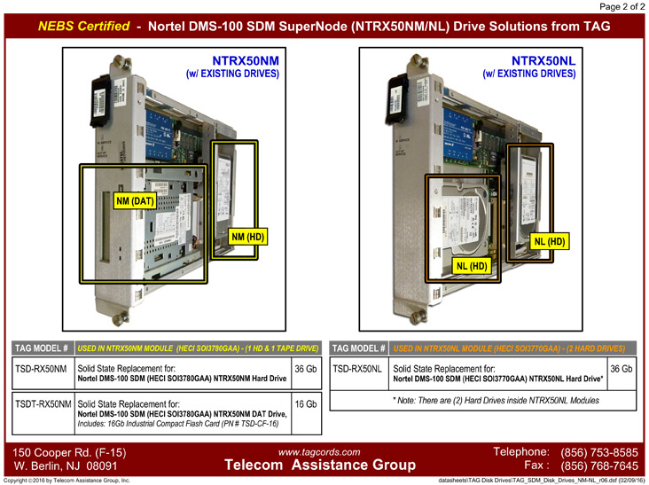 Nortel DMS-100 SDM (NTRX50NM/NL) Drive Solutions from TAG